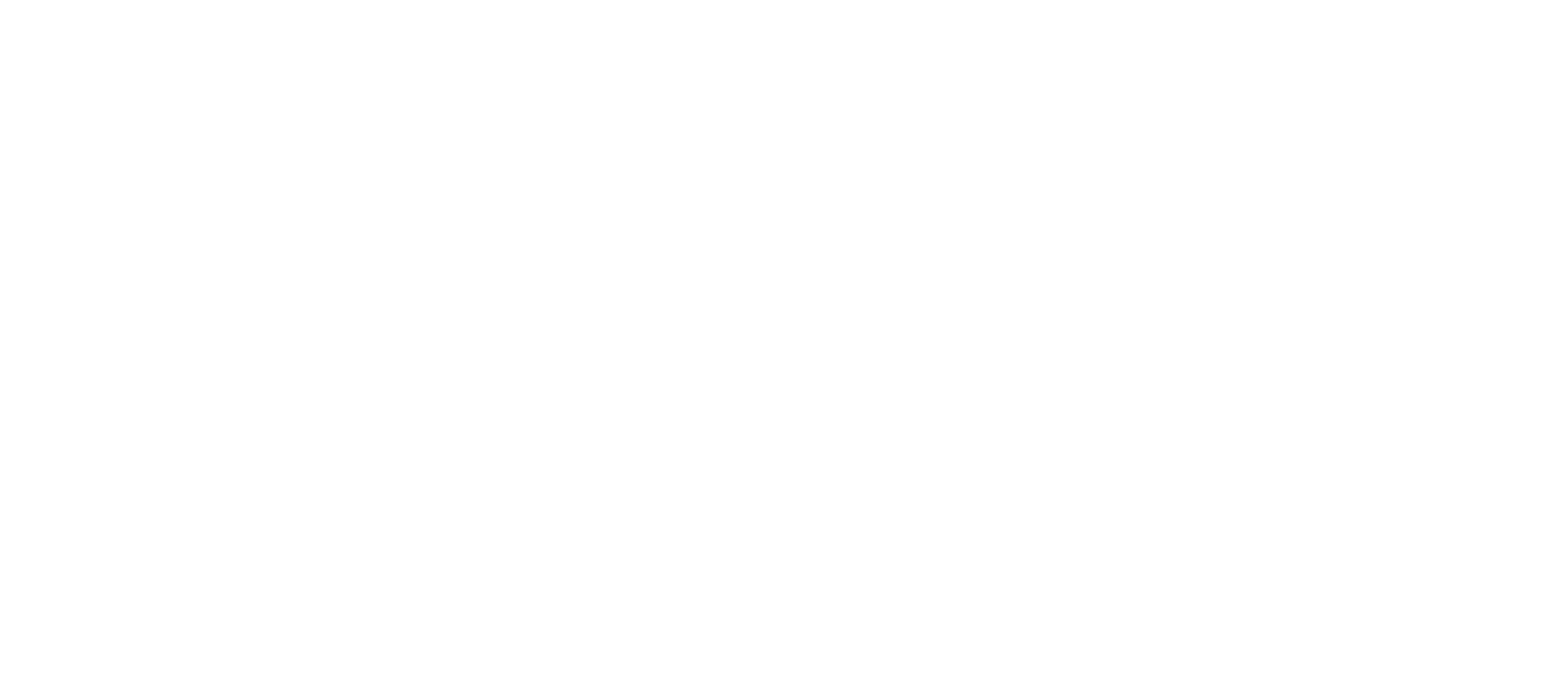 CYC